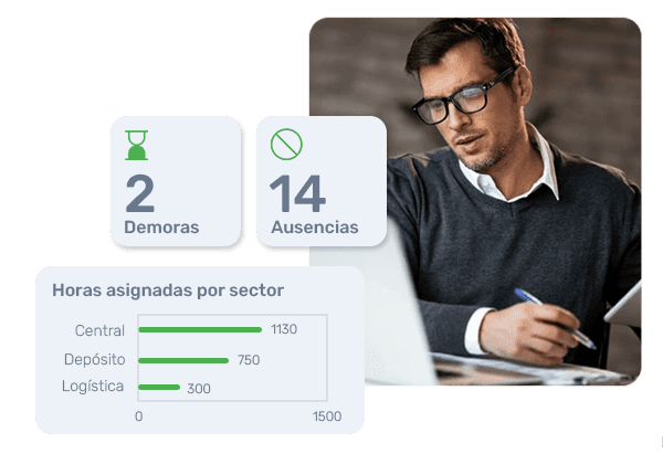 QuickPass reloj control