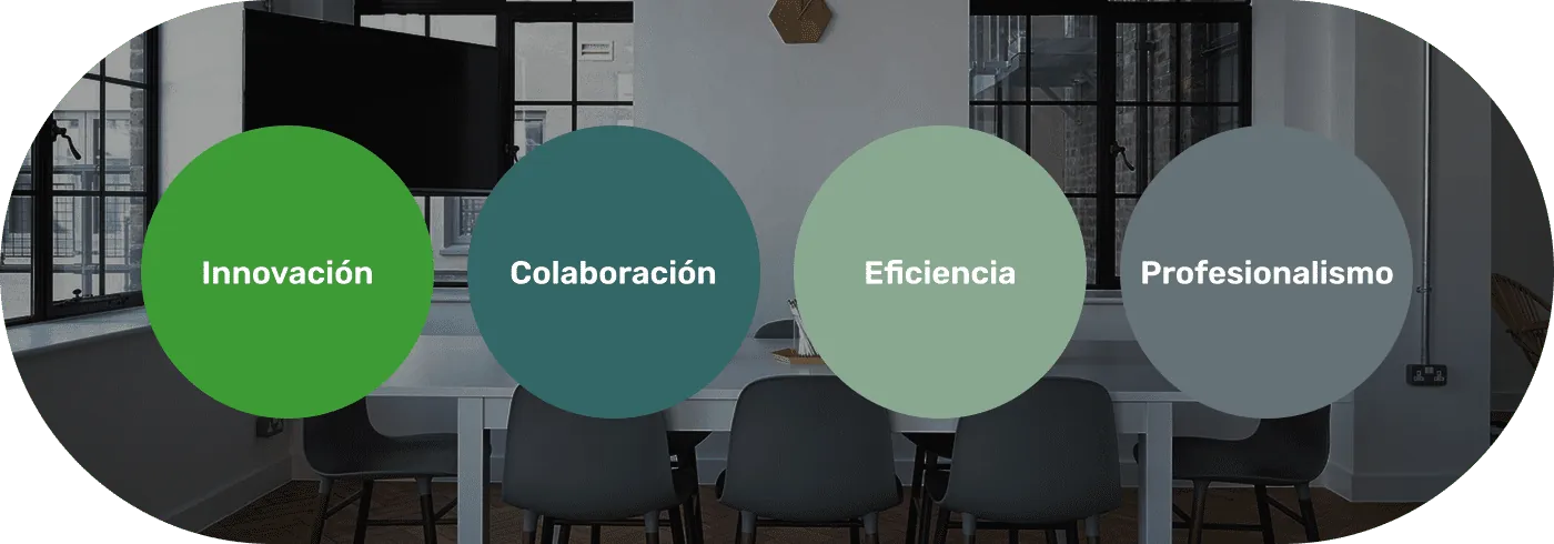 valores